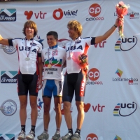 Pan American Continental MTB Championships 

March 22, 2009 

Santiago, Chile 