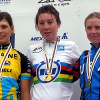 UCI Junior Road and Track World Championships -
Aguascalientes, Mexico - 
August 4 - 12, 2007