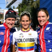 2005 Pan American Road and Track Championships