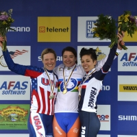 2013 UCI Cyclo-cross World Championships